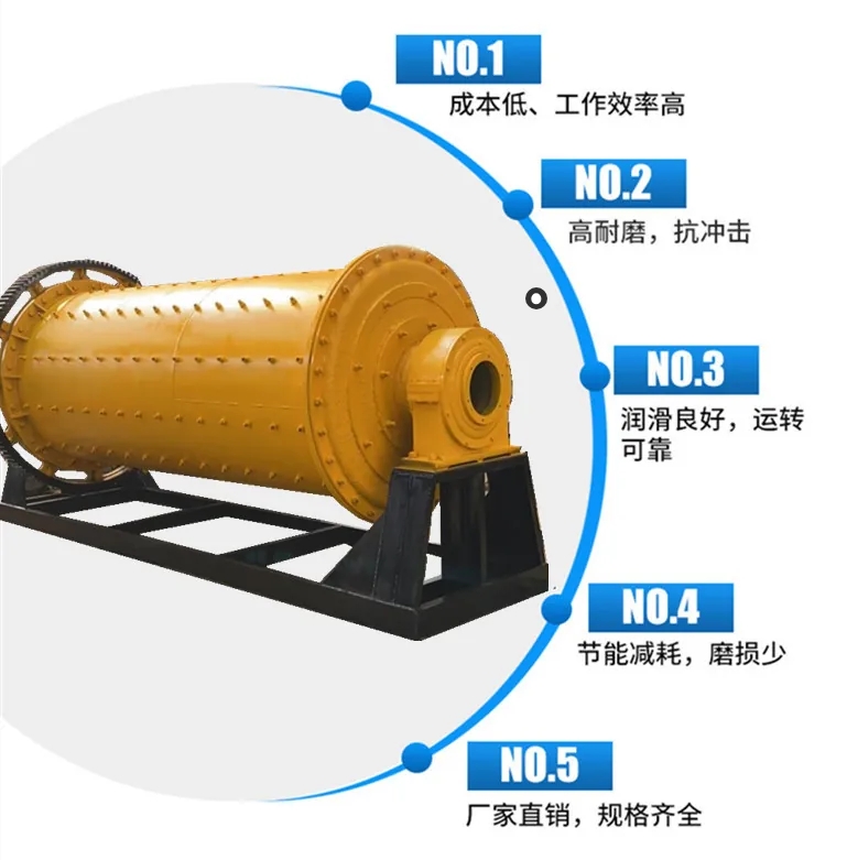 铜灰渣磨粉选制沙棒磨机
